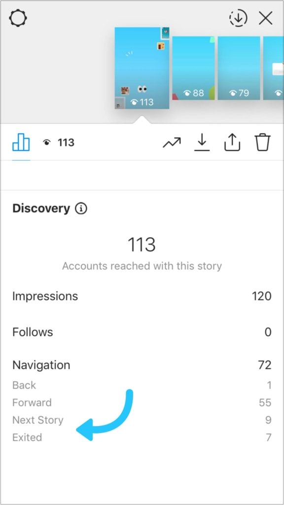 jak korzystać z Instagram Insights, aby rozwijać swój biznes online w strategiczny sposób: analiza poszczególnych historii