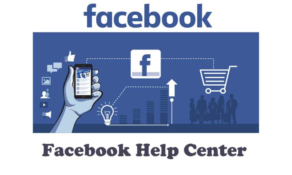 Jak odzyskać zhakowane konto na Facebooku| Przewodnik krok po kroku